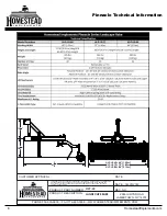 Preview for 8 page of Homestead Independence HI-I-LR-48 Operator'S Manual