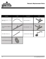 Preview for 10 page of Homestead Independence HI-I-LR-48 Operator'S Manual