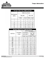 Preview for 13 page of Homestead Independence HI-I-LR-48 Operator'S Manual