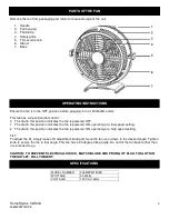 Предварительный просмотр 4 страницы Homestyles F06M3PW15XZE Owner'S Manual