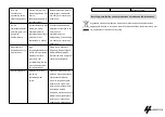 Preview for 8 page of HomeTech HT023 User Manual