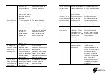 Preview for 15 page of HomeTech HT023 User Manual