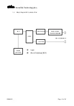 Preview for 10 page of HomeTek PW816 Series Manual