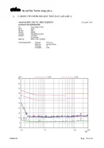 Preview for 15 page of HomeTek PW816 Series Manual