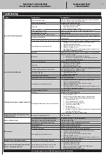 Preview for 11 page of hometrends GAD15288WM-C Owner'S Manual