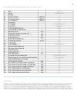 Preview for 9 page of homevent MORI dMEV II 150HT Installation & Maintenance Manual