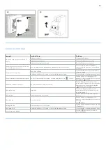 Preview for 13 page of homevent MORI HR NEXT Installation & Maintenance Manual