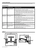 Preview for 3 page of Homewerks Worldwide 3190-41-CH-BC-Z Manual