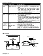 Preview for 7 page of Homewerks Worldwide 3190-41-CH-BC-Z Manual