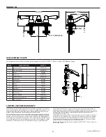 Preview for 4 page of Homewerks Worldwide AQUA VISTA 15-B42WTSP-CP-AV Assembly