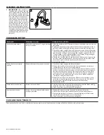 Preview for 3 page of Homewerks Worldwide H13L-421-CH Quick Start Manual