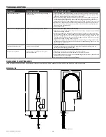 Preview for 3 page of Homewerks Tosca H91K-51D-CH Manual