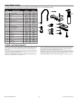 Preview for 4 page of Homewerks Tosca H91K-51D-CH Manual