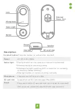 Предварительный просмотр 3 страницы homezone ES06559G Quick Start Manual