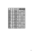 Preview for 3 page of HOM'IN Corel LRCK231B Assembling Instruction