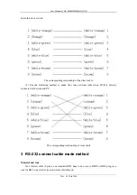 Preview for 89 page of Hommax Sistemas DS-8000HMI Series User Manual