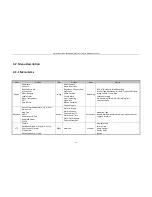 Preview for 19 page of Hommax Sistemas DS-8104HMI-M SERIES User Manual