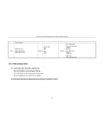 Preview for 20 page of Hommax Sistemas DS-8104HMI-M SERIES User Manual