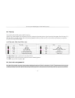 Preview for 24 page of Hommax Sistemas DS-8104HMI-M SERIES User Manual