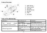 Предварительный просмотр 6 страницы Hommie ATJ-2266 Manual