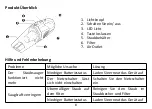 Предварительный просмотр 10 страницы Hommie ATJ-2266 Manual