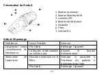 Предварительный просмотр 14 страницы Hommie ATJ-2266 Manual