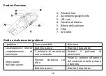 Предварительный просмотр 18 страницы Hommie ATJ-2266 Manual