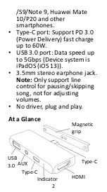 Preview for 4 page of Hommie IPC01 Quick Start Manual