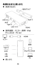 Preview for 48 page of Hommie IPC01 Quick Start Manual