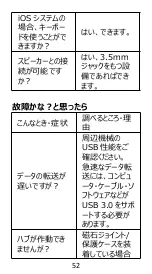 Preview for 54 page of Hommie IPC01 Quick Start Manual