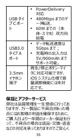 Preview for 57 page of Hommie IPC01 Quick Start Manual