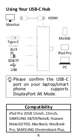 Preview for 8 page of Hommie IPC02 Quick Start Manual