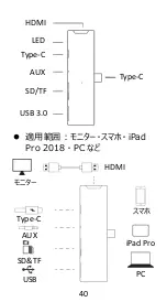 Preview for 42 page of Hommie IPC02 Quick Start Manual