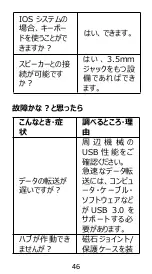 Preview for 48 page of Hommie IPC02 Quick Start Manual