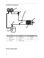 Предварительный просмотр 38 страницы Hommy HM106 User Manual