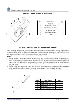 Предварительный просмотр 10 страницы Hommy HM901 Manual