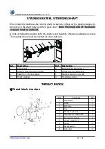 Предварительный просмотр 11 страницы Hommy HM901 Manual