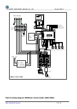 Preview for 30 page of Hommy HM901 Manual