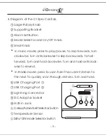 Preview for 5 page of Homtime C12 Pro User Manual