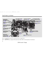 Предварительный просмотр 7 страницы Honda Automobiles 2009 Accord Owner'S Manual