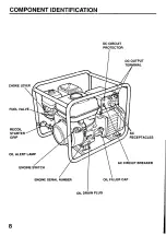 Предварительный просмотр 10 страницы Honda Automobiles EG1400X Owner'S Manual