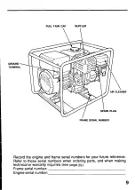 Предварительный просмотр 11 страницы Honda Automobiles EG1400X Owner'S Manual