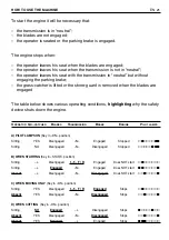 Preview for 22 page of Honda Automobiles HF2216 Operator'S Manual