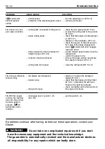 Preview for 53 page of Honda Automobiles HF2216 Operator'S Manual