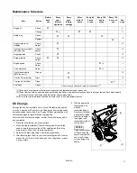 Предварительный просмотр 11 страницы Honda Automobiles HS750EA Owner'S Manual