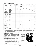 Предварительный просмотр 29 страницы Honda Automobiles HS750EA Owner'S Manual