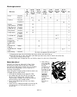 Предварительный просмотр 65 страницы Honda Automobiles HS750EA Owner'S Manual