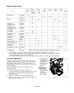 Предварительный просмотр 101 страницы Honda Automobiles HS750EA Owner'S Manual