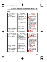 Предварительный просмотр 55 страницы Honda Automobiles WX10 Owner'S Manual