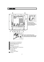 Preview for 15 page of Honda Electronics HE-1501 Operation Manual